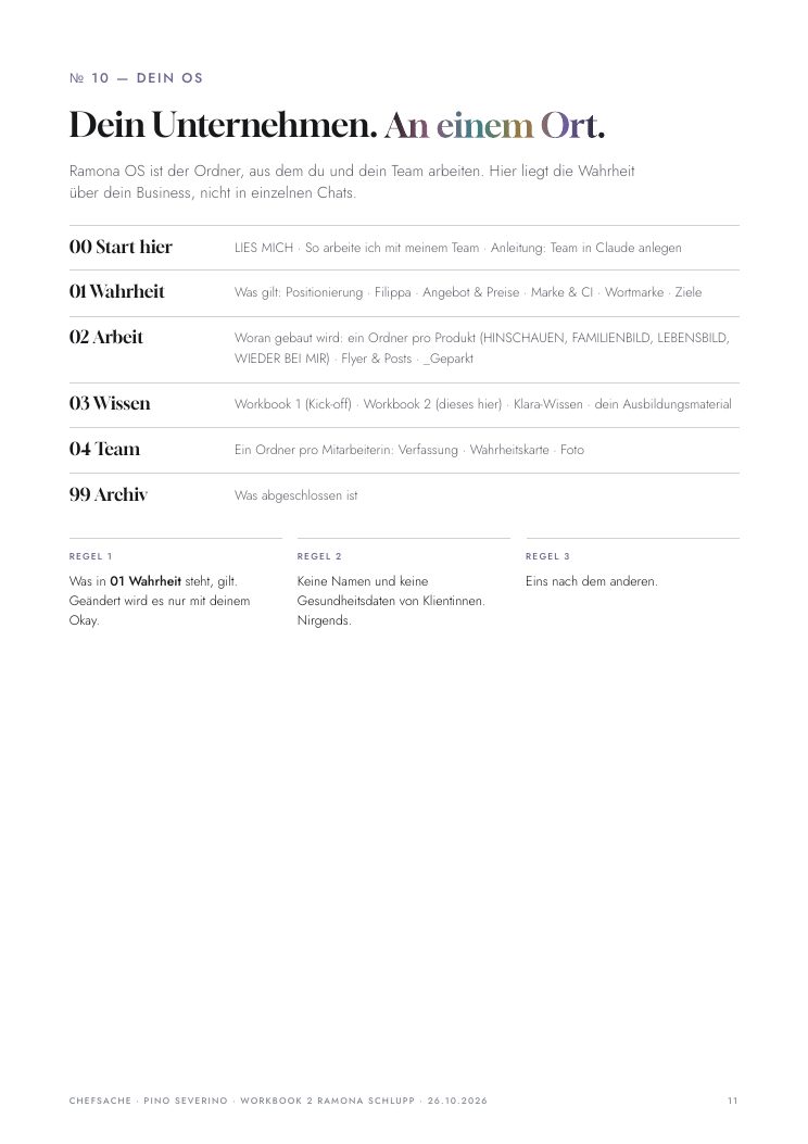 Workbook 2, Seite: Dein Unternehmen an einem Ort